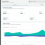 7 X/Twitter analytics tools to amplify your strategy