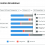 Share of voice: What it is and how to measure it