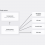 Integrating Design And Code With Native Design Tokens In Penpot