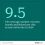Social media benchmarks by industry in 2025
