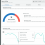 8 best brand monitoring software to grow your brand in 2025